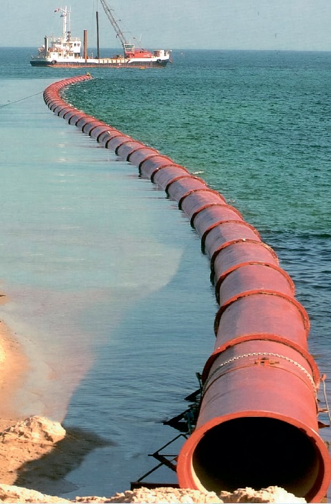 Море газопроводы